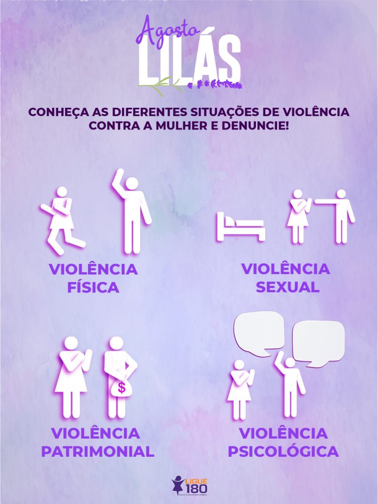 tipos de violência contra a mulher: agressões físicas, violência sexual, controle patrimonial e violência psicológica